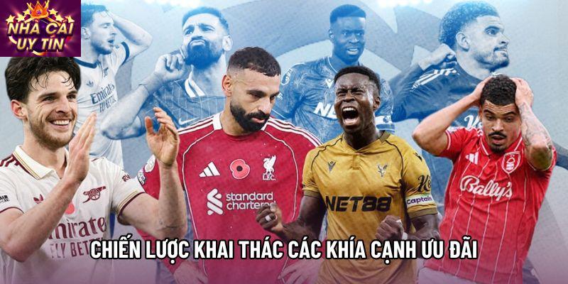 Chiến lược khai thác các khía cạnh ưu đãi