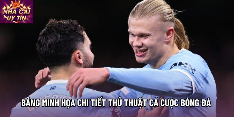 Bảng minh họa chi tiết thủ thuật cá cược bóng đá 